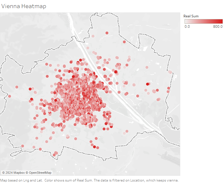 Heatmap for Location 10